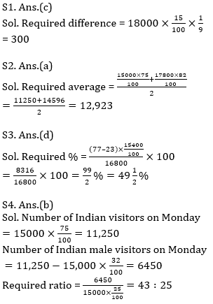 Quantitative Aptitude Quiz For IBPS RRB PO, Clerk Prelims 2021- 3rd July_8.1