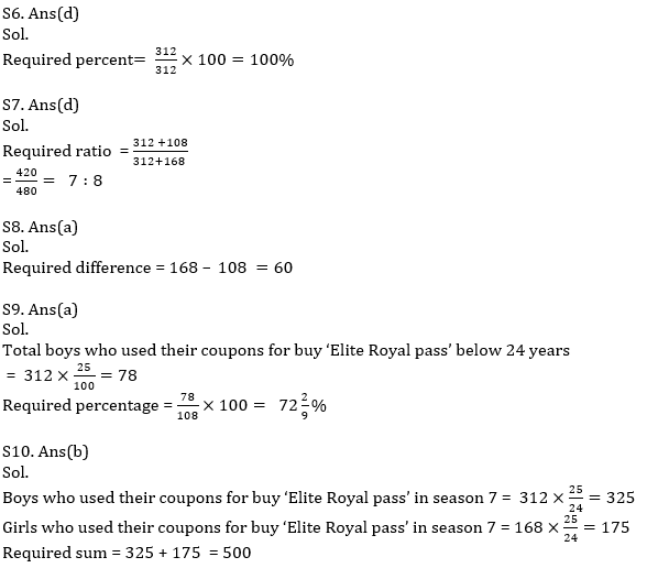 Quantitative Aptitude Quiz For IBPS RRB PO, Clerk Prelims 2021- 3rd July_10.1