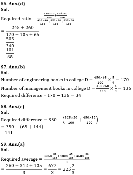 Quantitative Aptitude Quiz For SBI PO,Clerk Pre 2021- 4th July |_10.1