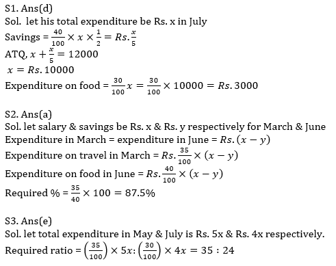 Quantitative Aptitude Quiz For IBPS RRB PO, Clerk Prelims 2021- 6th July_8.1