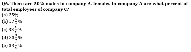 Quantitative Aptitude Quiz For IBPS RRB PO, Clerk Prelims 2021- 6th July_6.1