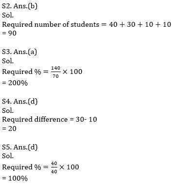 Quantitative Aptitude Quiz For SBI PO,Clerk Pre 2021- 5th July |_6.1