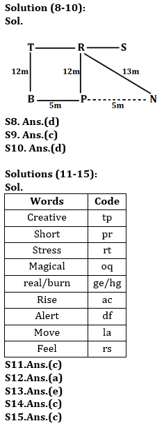 Reasoning Ability Quiz For IBPS RRB PO, Clerk Prelims 2021- 7th July |_6.1