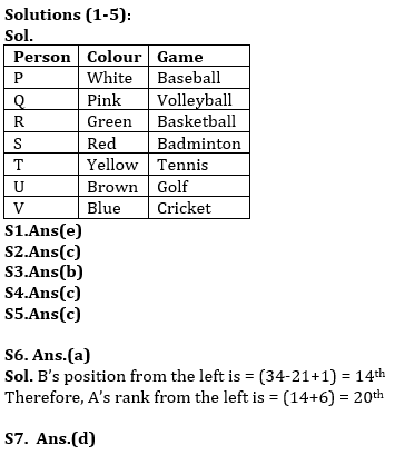 Reasoning Ability Quiz For IBPS RRB PO, Clerk Prelims 2021- 7th July |_5.1