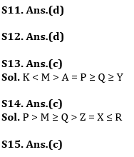 Reasoning Ability, Inequalities Quiz For SBI PO, Clerk Prelims 2021- 7th July |_10.1