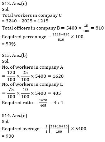 Quantitative Aptitude Quiz For IBPS RRB PO, Clerk Prelims 2021- 8th July_12.1