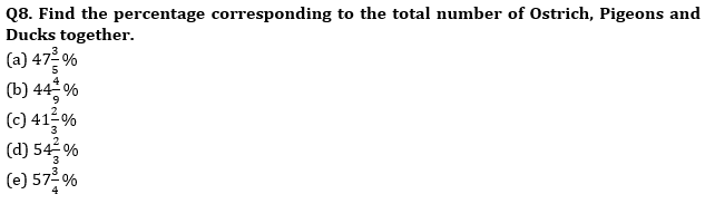 Quantitative Aptitude Quiz For IBPS RRB PO, Clerk Prelims 2021- 8th July_7.1