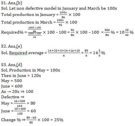 Quantitative Aptitude Quiz For IBPS RRB PO, Clerk Prelims 2021- 10th July |_8.1