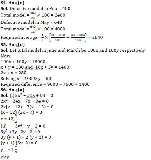 Quantitative Aptitude Quiz For IBPS RRB PO, Clerk Prelims 2021- 10th July |_9.1