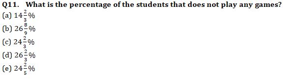 Quantitative Aptitude Quiz For SBI PO,Clerk Pre 2021- 10th July |_5.1