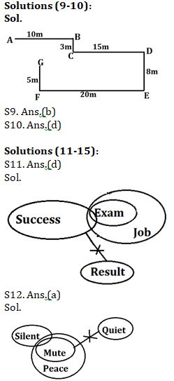 Reasoning Ability Quiz For SIDBI GRADE A 2022- 24th December_4.1