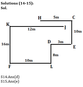 Reasoning Ability Quiz For IBPS RRB PO, Clerk Prelims 2021- 16th July_8.1