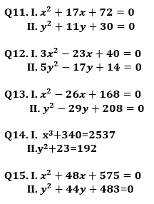 Quantitative Aptitude Quiz For IBPS RRB PO, Clerk Prelims 2021- 18th July_5.1