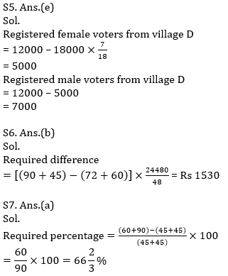 Quantitative Aptitude Quiz For IBPS RRB PO, Clerk Prelims 2021- 20th July_12.1