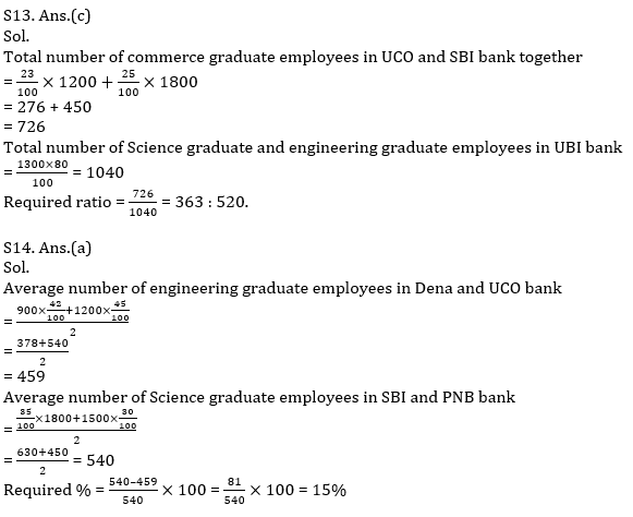 Quantitative Aptitude Quiz For IBPS RRB PO, Clerk Prelims 2021- 20th July_15.1