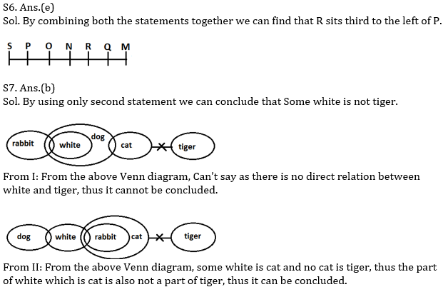 Reasoning Ability Quiz For SBI Clerk Mains 2021- 20th July_5.1