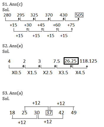 Quantitative Aptitude Quiz For IBPS RRB PO, Clerk Prelims 2021- 21st July_4.1