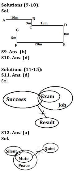 Reasoning Ability Quiz For IBPS RRB PO, Clerk Prelims 2021- 23rd July |_5.1