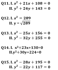 Quantitative Aptitude Quiz For IBPS Clerk Prelims 2021- 23rd July_6.1