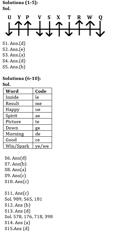 Reasoning Ability Quiz For IBPS RRB PO, Clerk Prelims 2021- 24th July |_3.1