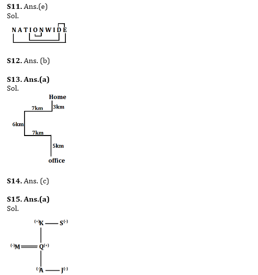 Reasoning Ability Quiz For IBPS RRB PO, Clerk Prelims 2021- 25th July |_4.1