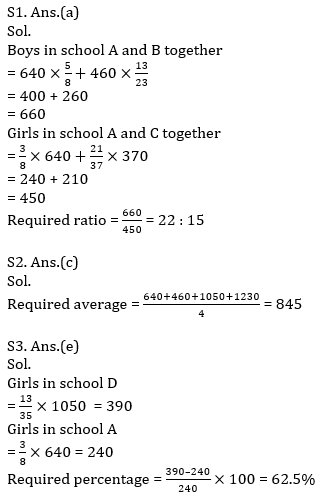 Quantitative Aptitude Quiz For IBPS RRB PO, Clerk Prelims 2021- 26th July_11.1