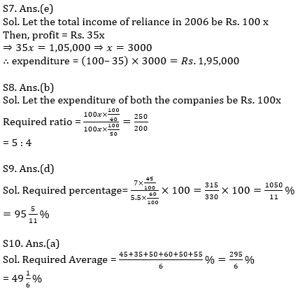 Quantitative Aptitude Quiz For IBPS RRB PO, Clerk Prelims 2021- 26th July_13.1