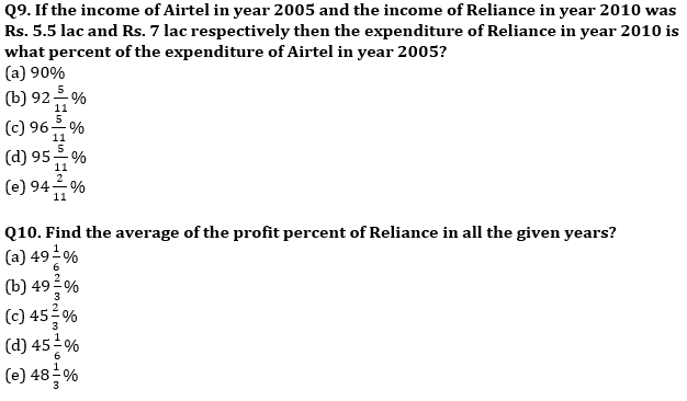 Quantitative Aptitude Quiz For IBPS RRB PO, Clerk Prelims 2021- 26th July_8.1