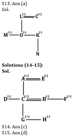 Reasoning Ability Quiz For IBPS Clerk Prelims 2021- 26th July_7.1