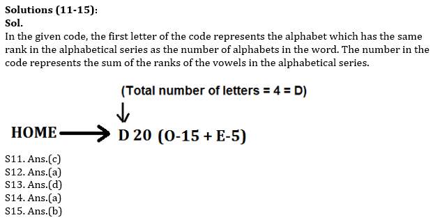 Reasoning Ability Quiz For SBI Clerk Mains 2021- 26th July_6.1