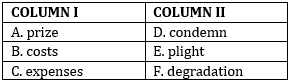 English Quizzes, for IBPS Clerk Prelims 2021 – 27th July_8.1