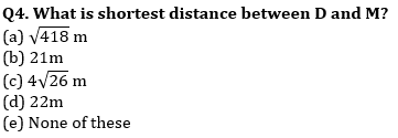 Reasoning Ability Quiz For IBPS Clerk Prelims 2021- 27th July_5.1