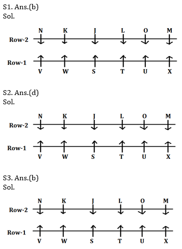 Reasoning Ability Quiz For IBPS Clerk Prelims 2021- 28th July_4.1