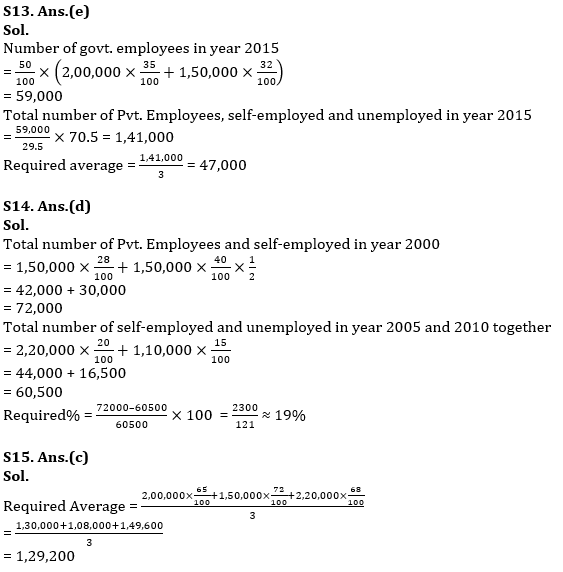 Quantitative Aptitude Quiz For IBPS RRB PO, Clerk Prelims 2021- 30th July |_11.1