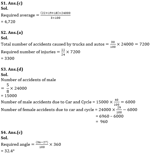 Quantitative Aptitude Quiz For IBPS RRB PO, Clerk Prelims 2021- 30th July |_7.1