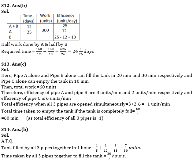 Quantitative Aptitude Quiz For IBPS Clerk Prelims 2021- 30th July |_13.1