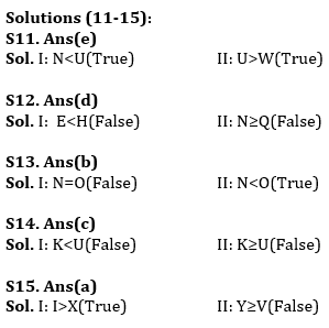 Reasoning Ability Quiz For IBPS Clerk Prelims 2021- 30th July |_8.1