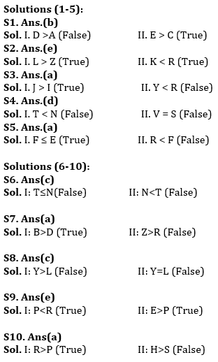 Reasoning Ability Quiz For IBPS Clerk Prelims 2021- 30th July |_7.1