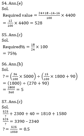 Quantitative Aptitude Quiz For IBPS RRB PO, Clerk Prelims 2021- 31st July_10.1