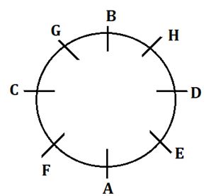 Reasoning Ability Quiz For IBPS Clerk Prelims 2021- 1st August |_3.1