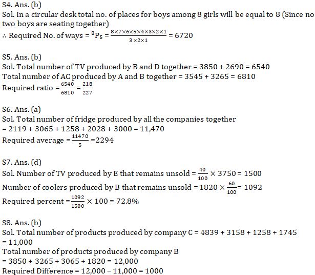 Quantitative Aptitude Quiz For IBPS RRB PO, Clerk Prelims 2021- 1st August |_9.1