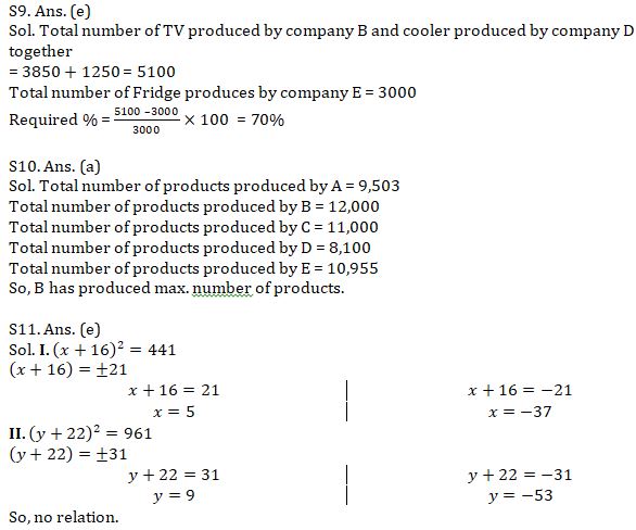 Quantitative Aptitude Quiz For IBPS RRB PO, Clerk Prelims 2021- 1st August |_10.1