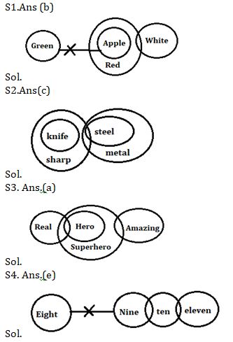 Reasoning Ability Quiz For IBPS Clerk Prelims 2021- 2nd August |_4.1