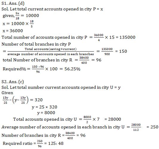 Quantitative Aptitude Quiz For SBI Clerk Mains 2021- 3rd August |_7.1