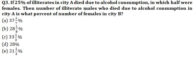 Quantitative Aptitude Quiz For IBPS RRB PO, Clerk Prelims 2021- 4th August |_4.1