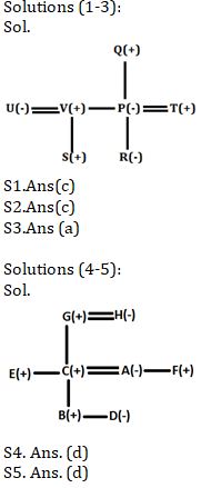 Reasoning Ability Quiz For IBPS Clerk Prelims 2021- 4th August |_3.1