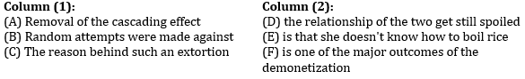 English Quizzes, for IBPS Clerk Prelims 2021 – 5th August |_4.1