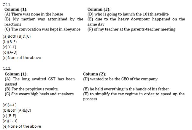 English Quizzes, for IBPS Clerk Prelims 2021 – 5th August |_12.1