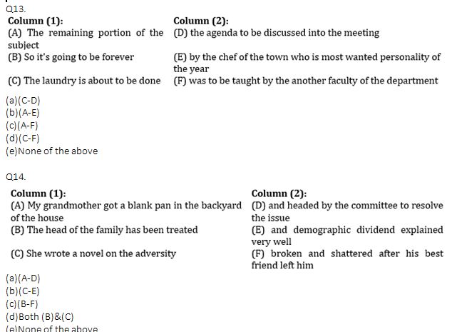 English Quizzes, for IBPS Clerk Prelims 2021 – 5th August |_13.1