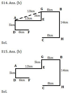 Reasoning Ability Quiz For IBPS Clerk Prelims 2021- 5th August |_7.1